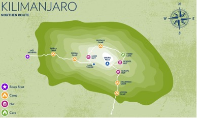 Standaard Kilimanjaro-Experience Northern Circuit route 2024